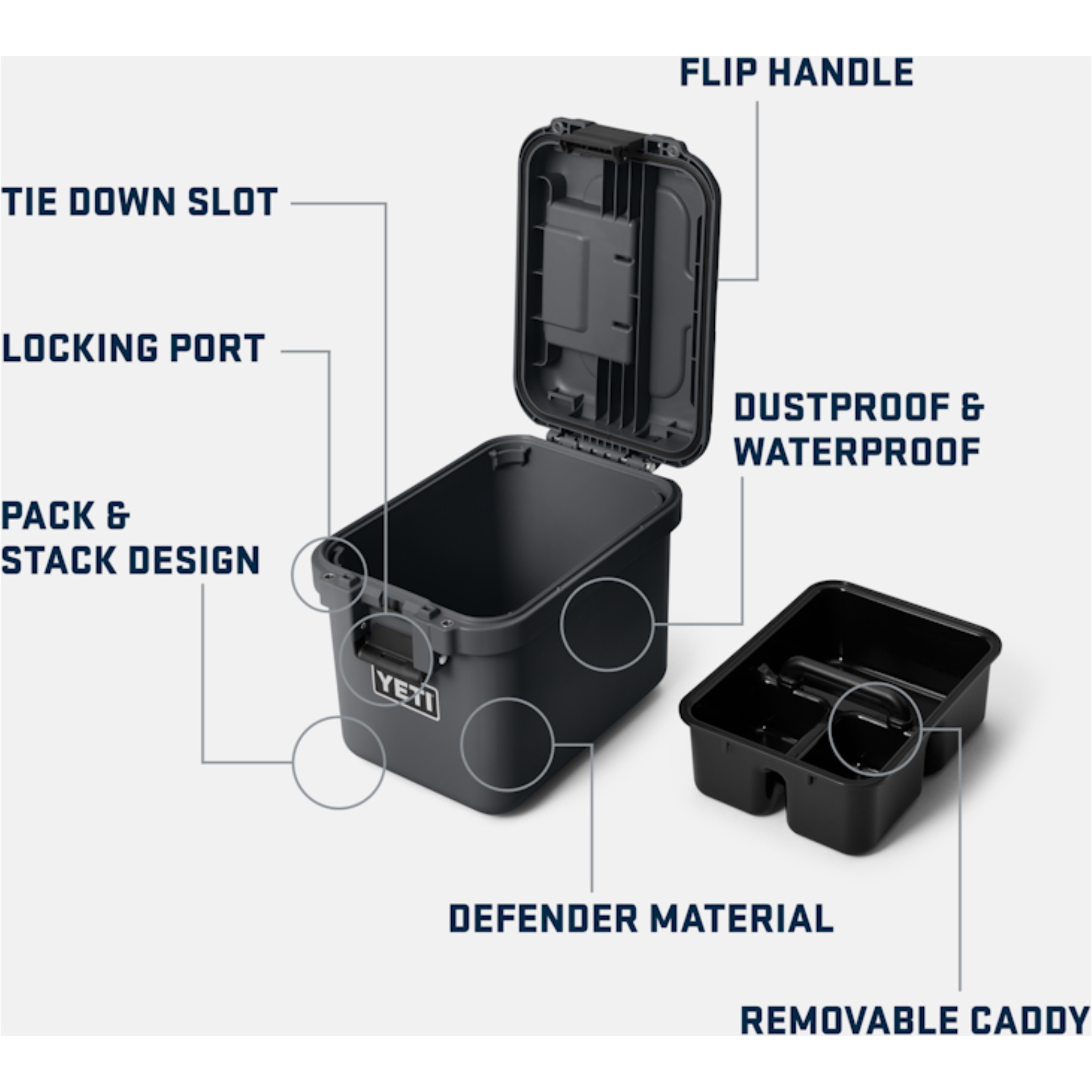 2026 YETI Loadout GoBox 15 Gear Case 70000001089 - Charcoal